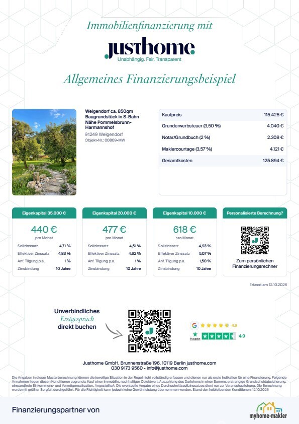 Musterberechnung Etzelwanger Str. 5a Weigendorf conv 0