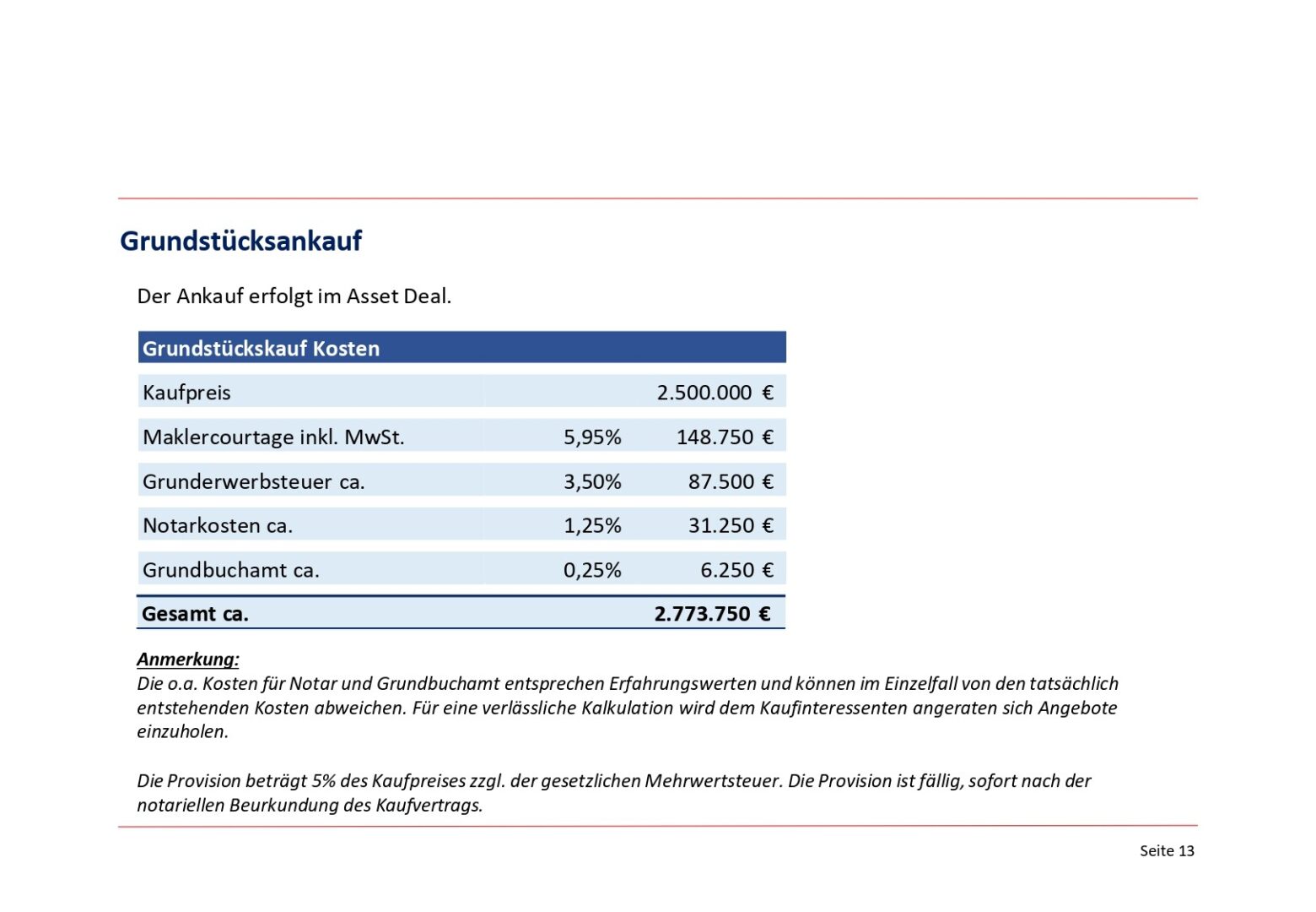MFH Expose Präsentation_Erlg_organized_page-0013