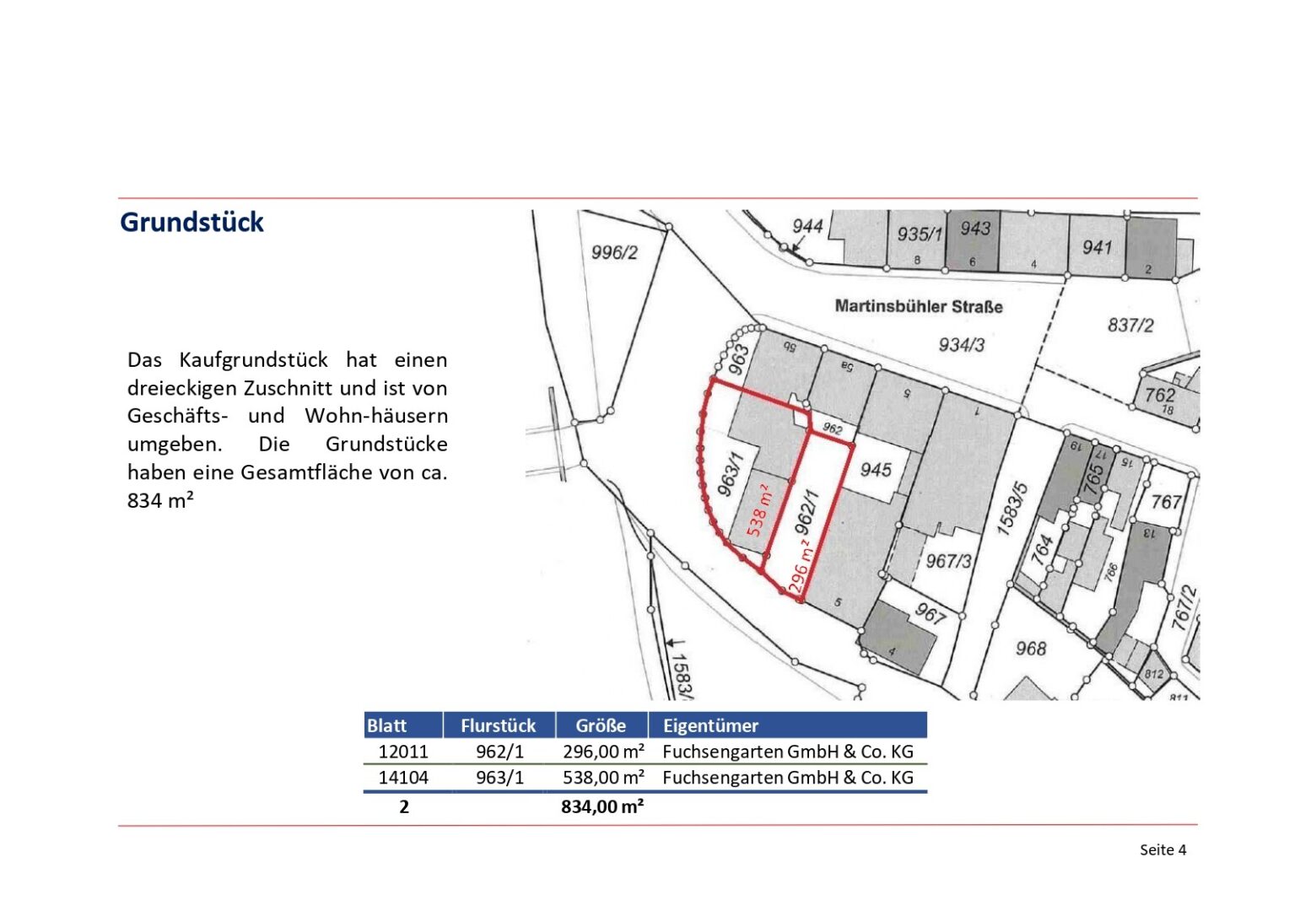 MFH Expose Präsentation_Erlg_organized_page-0004