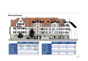 MFH Expose Präsentation_Erlg_organized_page-0007